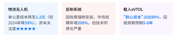 资讯配图