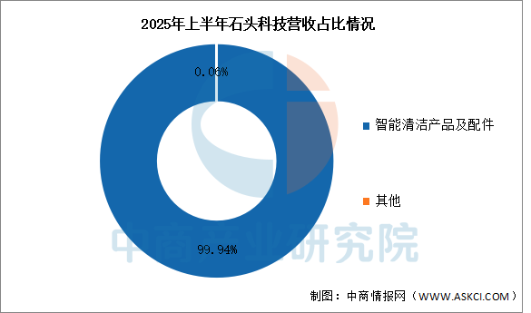资讯配图