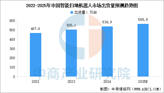 资讯配图