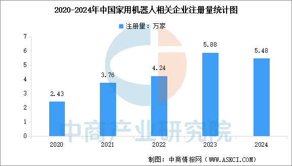 资讯配图