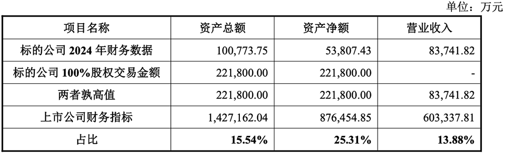 资讯配图