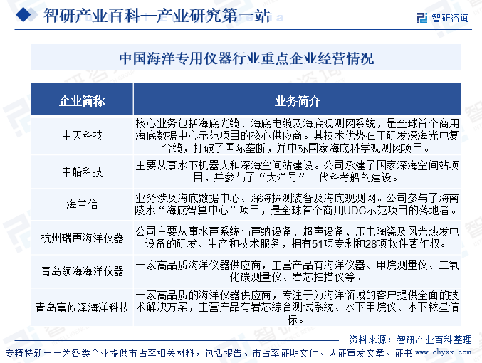 资讯配图