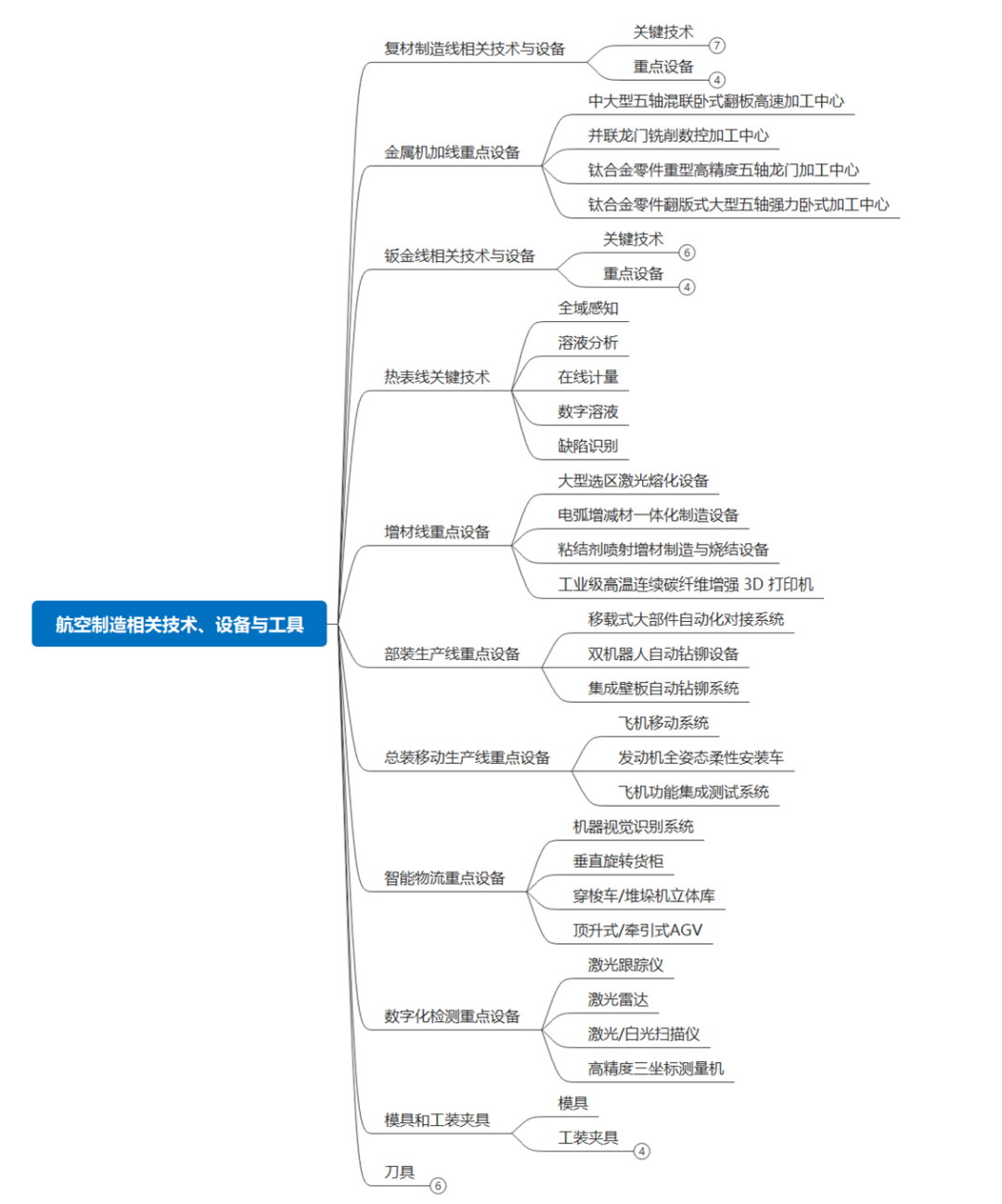 资讯配图