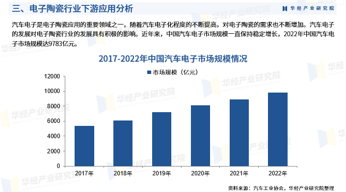 资讯配图