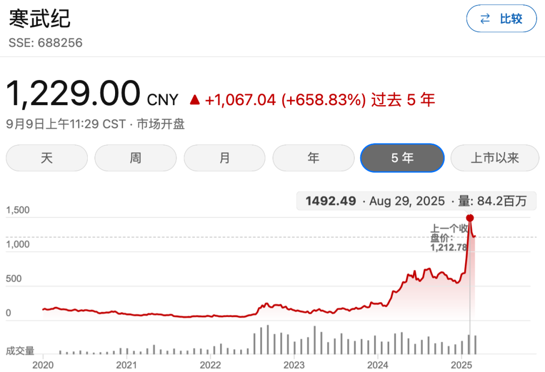 资讯配图