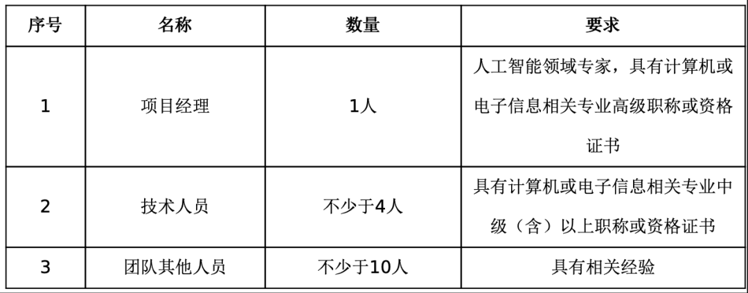资讯配图