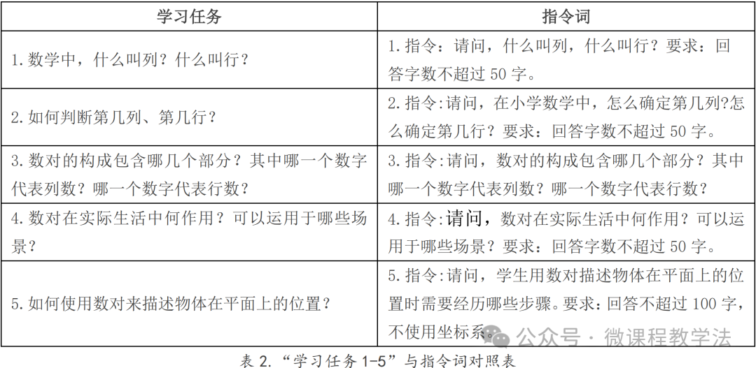 资讯配图