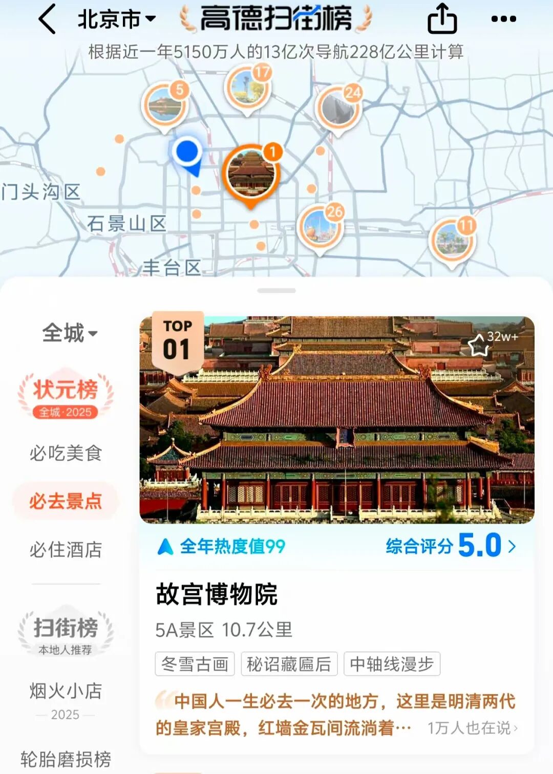 资讯配图