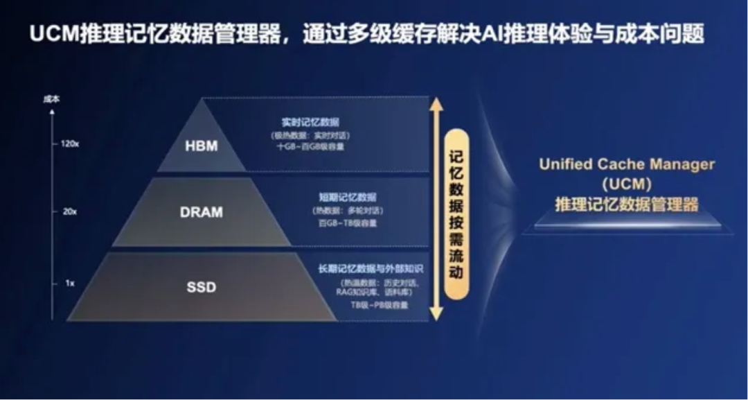 资讯配图
