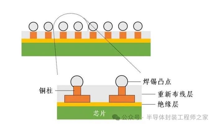 资讯配图