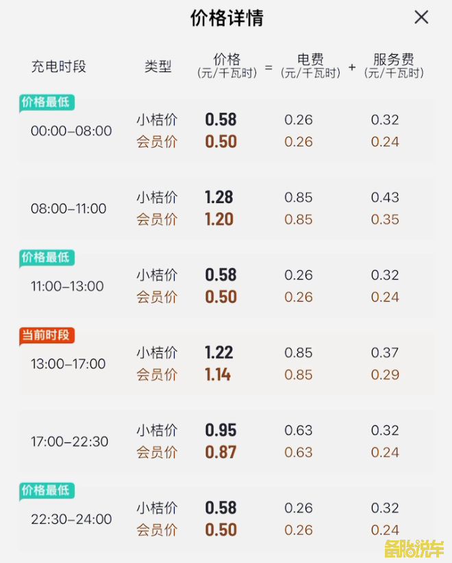 资讯配图