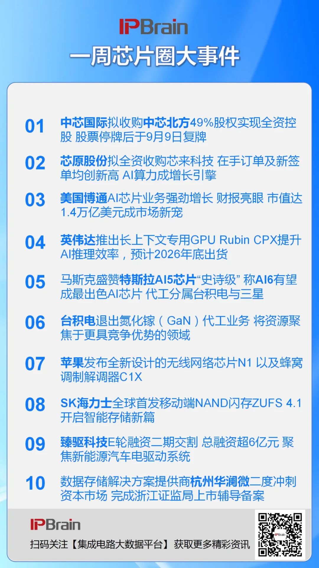 资讯配图