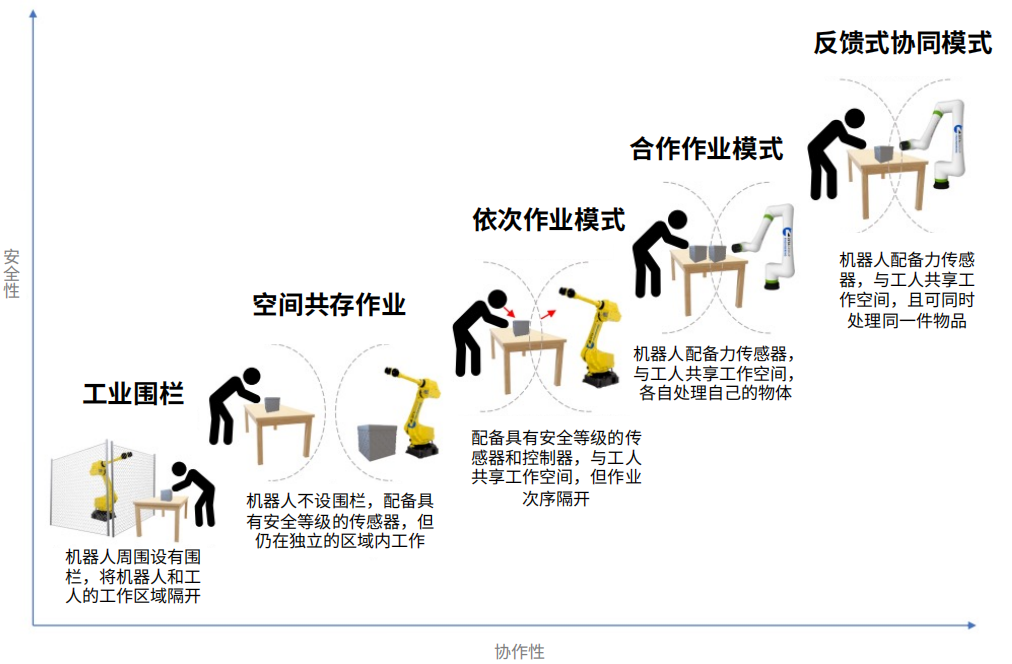 资讯配图