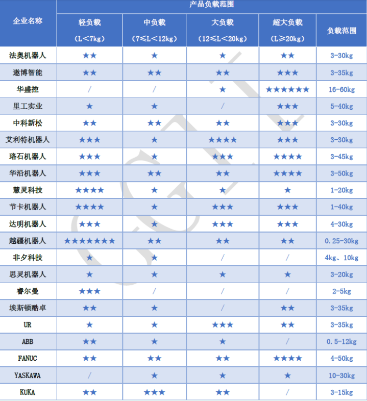 资讯配图