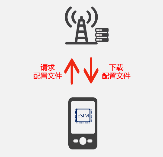 资讯配图