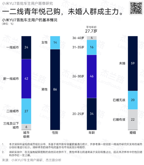 资讯配图