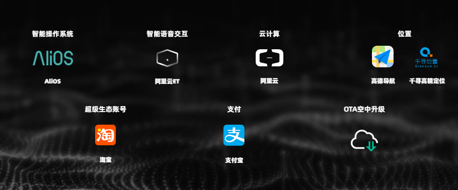 资讯配图