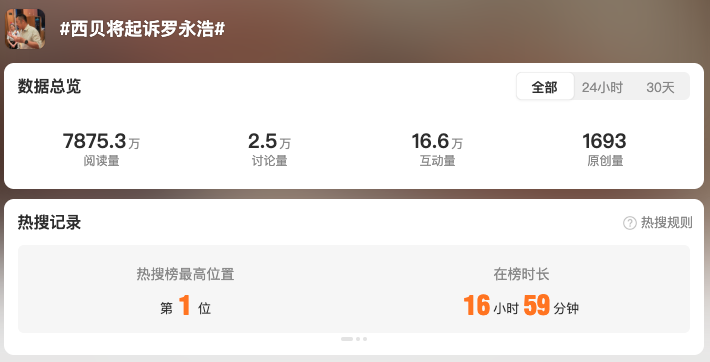 资讯配图