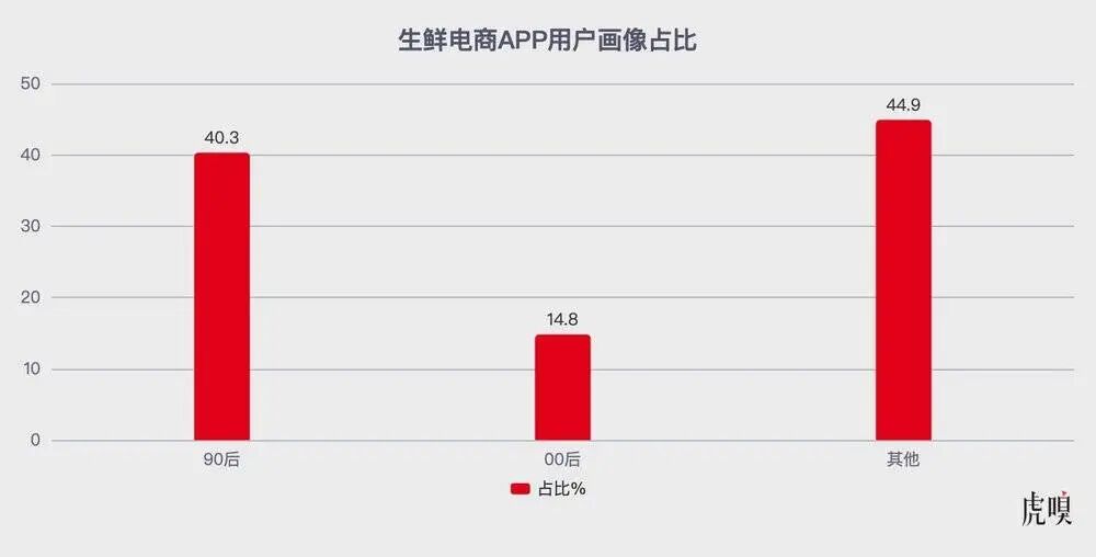 资讯配图
