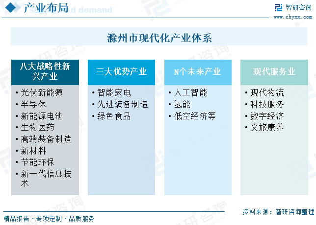 资讯配图