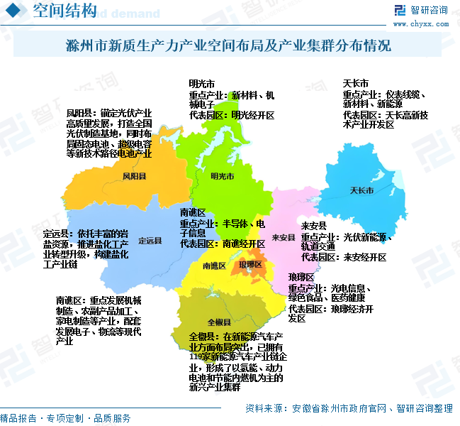 资讯配图