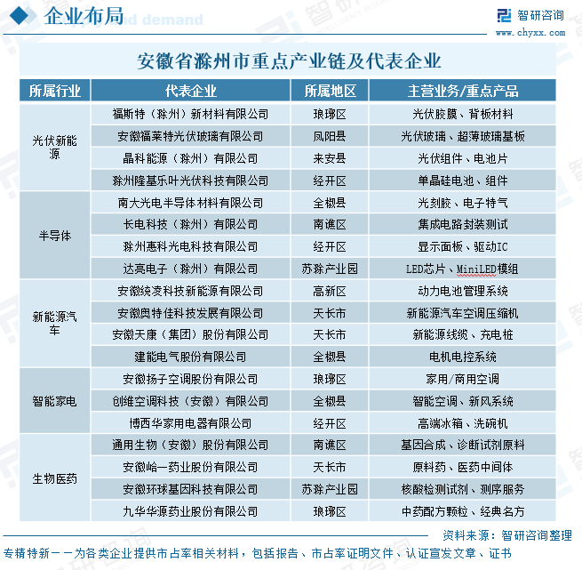 资讯配图