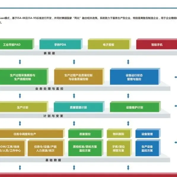 资讯配图