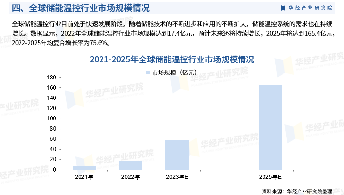 资讯配图
