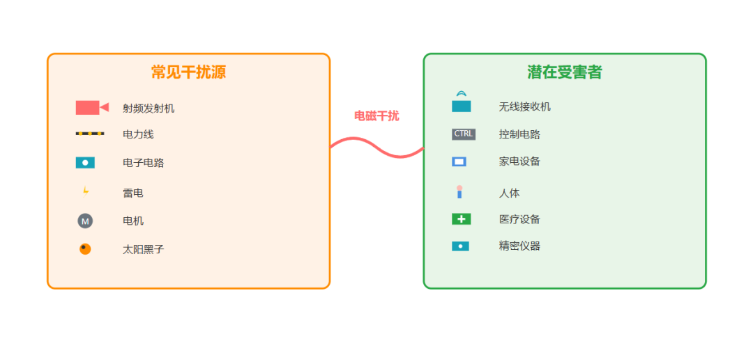 资讯配图