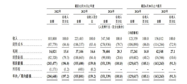 资讯配图