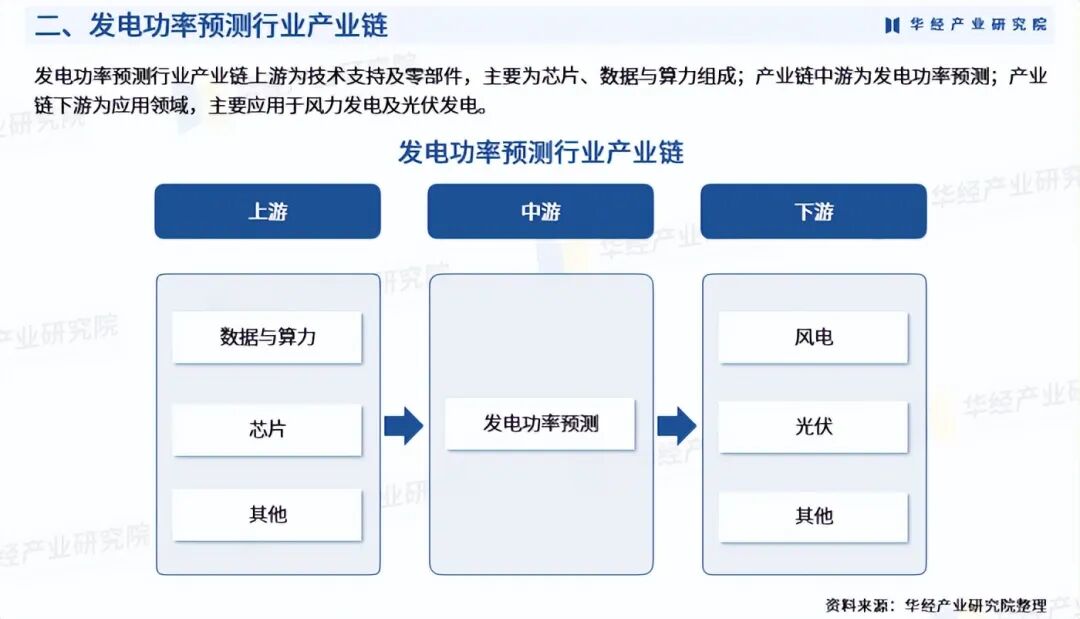 资讯配图