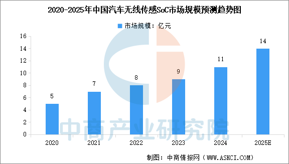 资讯配图