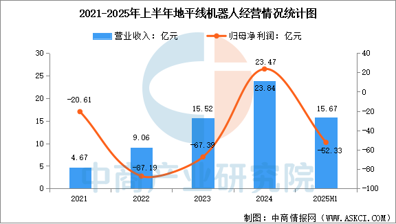资讯配图