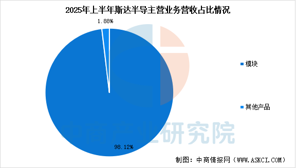 资讯配图