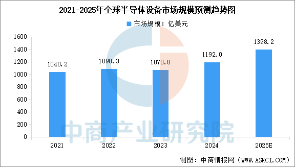 资讯配图