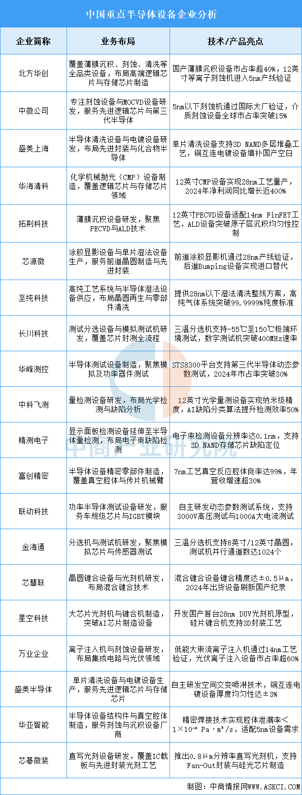 资讯配图