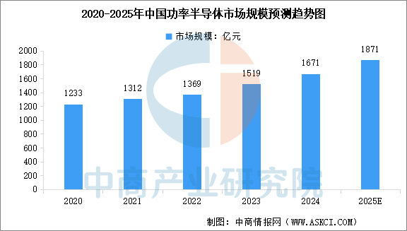 资讯配图