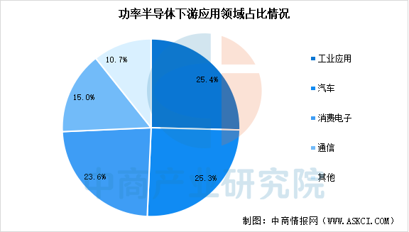 资讯配图