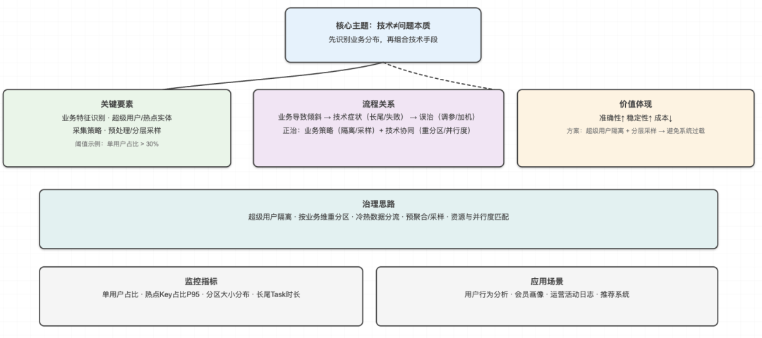 资讯配图