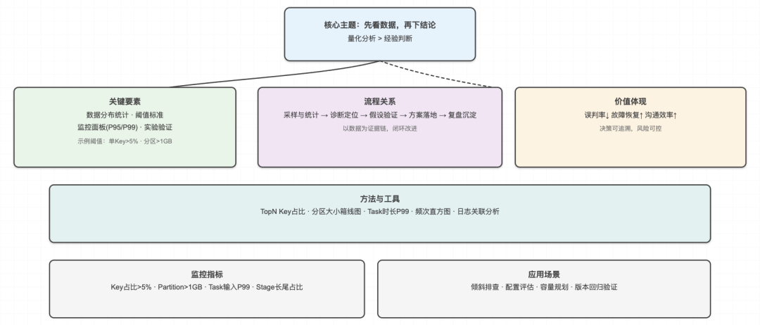 资讯配图