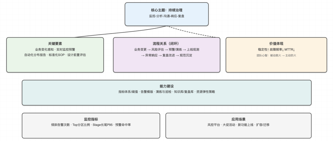 资讯配图