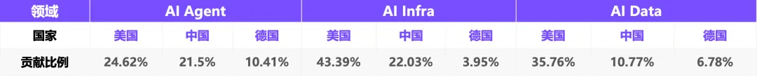 资讯配图