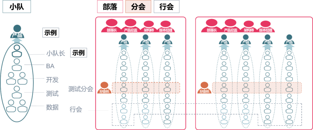 资讯配图