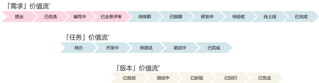 资讯配图