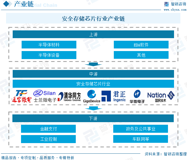 资讯配图