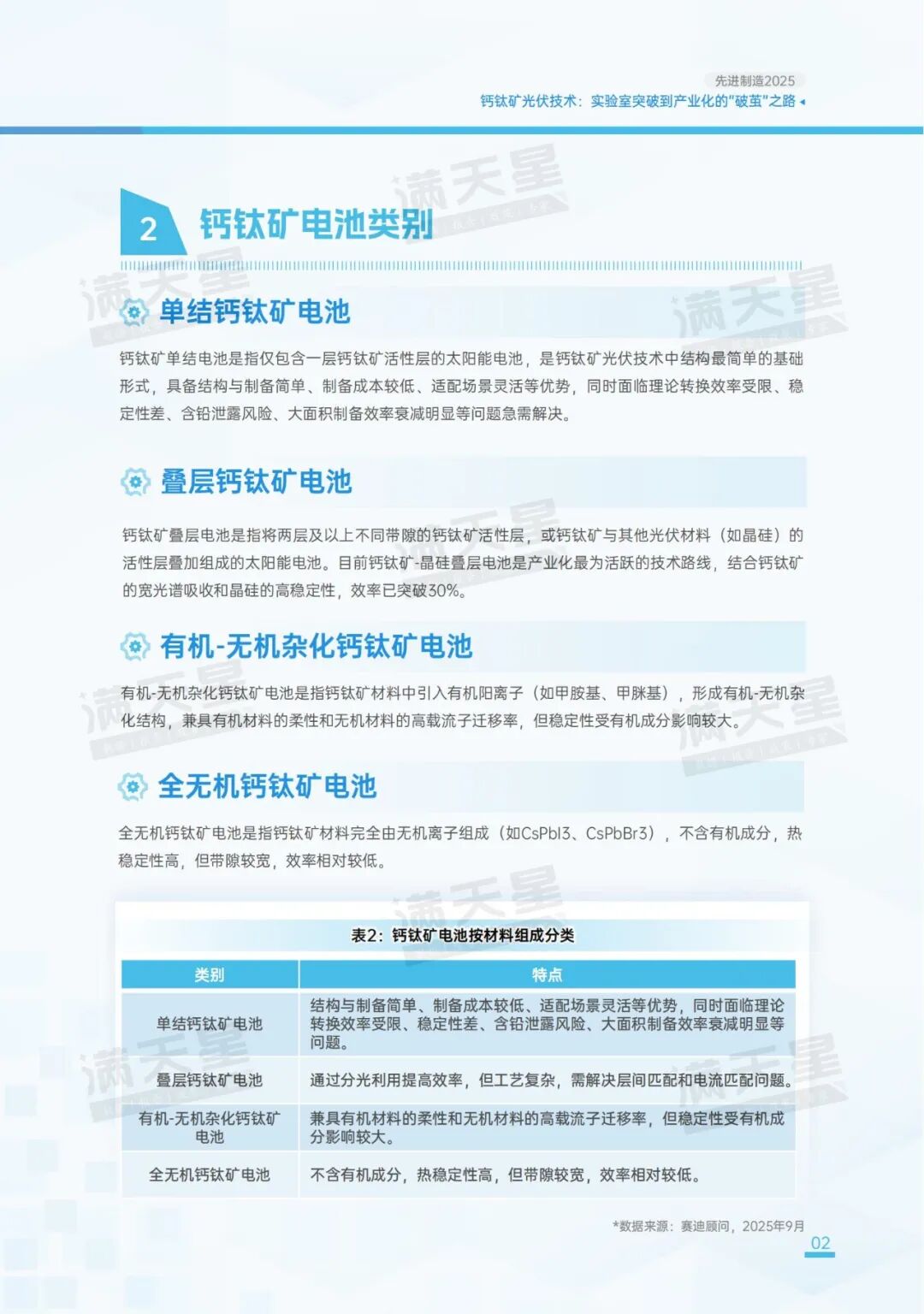 资讯配图