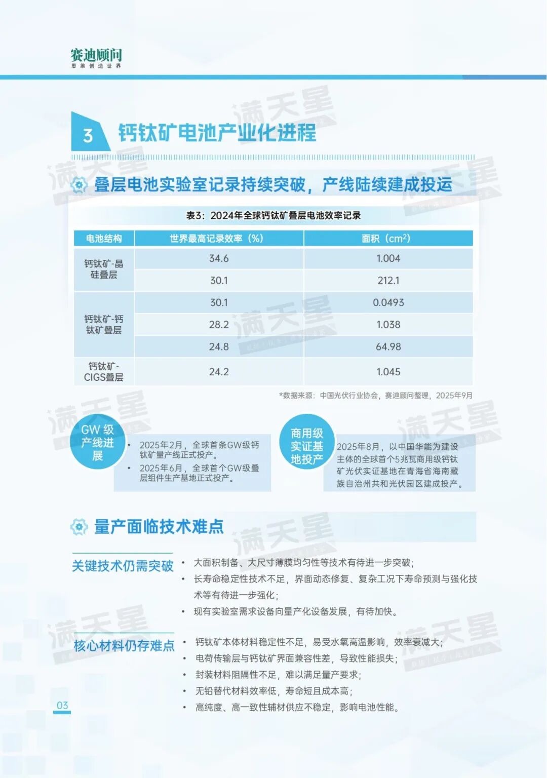 资讯配图