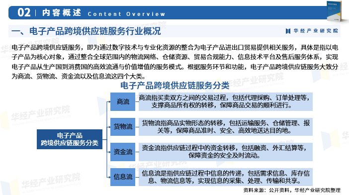 资讯配图