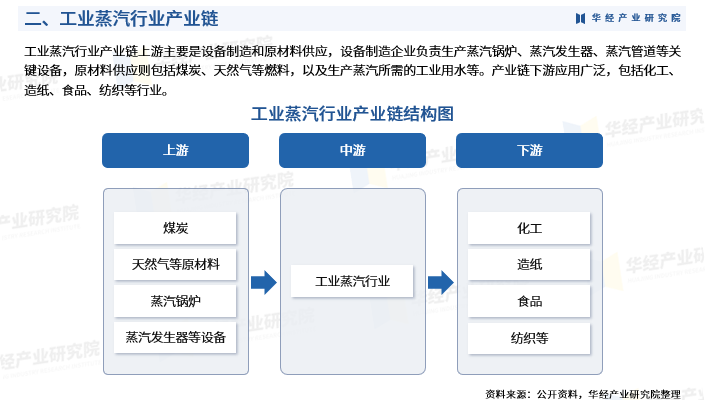 资讯配图