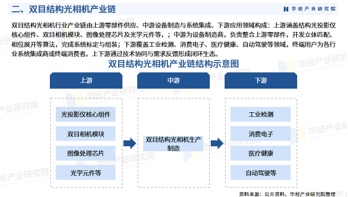资讯配图